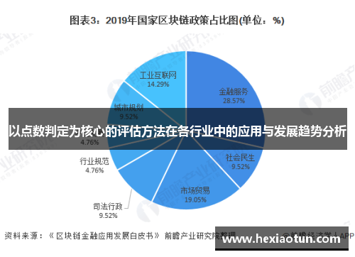 以点数判定为核心的评估方法在各行业中的应用与发展趋势分析